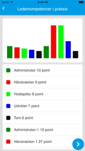 Lederkompetencer screenshot 1