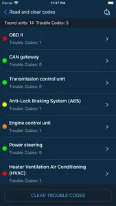 Car Mate - OBD2 CAR Scanner screenshot 0