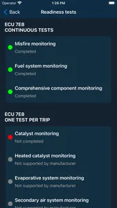 Car Mate - OBD2 CAR Scanner screenshot 3