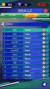 Be A Football Legend screenshot 4