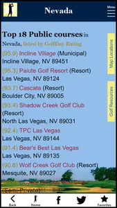 GolfDay Nevada screenshot 8