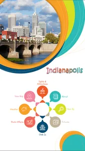 Visit Indianapolis screenshot 1