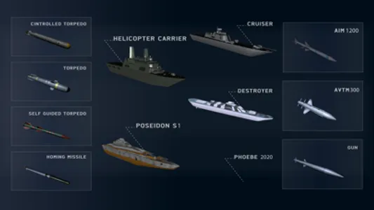 Warship Simulator - ONLINE screenshot 2