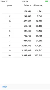 Compound  calculation screenshot 4