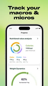 Diet: Weight loss Healthy food screenshot 6