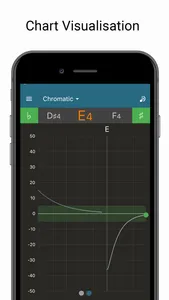 Pitched Tuner - Tuning App screenshot 6