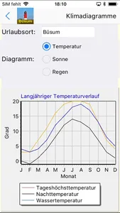 Büsum Urlaubs App screenshot 4