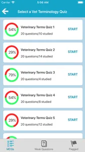 Vet Terminology Quizzes screenshot 1