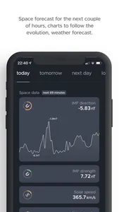 hello aurora: forecast app screenshot 1