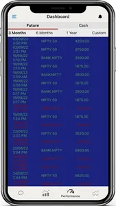 Indian Market Tracker screenshot 5