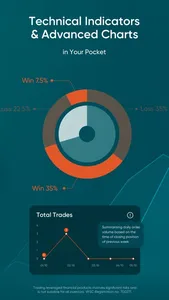 Vantage:All-In-One Trading App screenshot 4