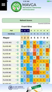 MAVGA Score Card screenshot 2