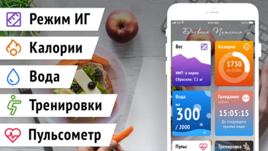 Дневник Питания Похудения Воды screenshot 0