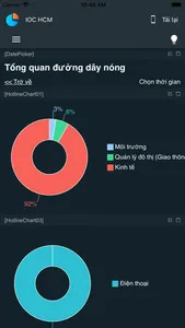 IOC HCM screenshot 7