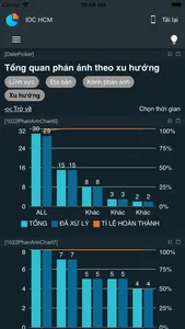 IOC HCM screenshot 8