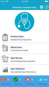 Veterinary Assistant Quizzes screenshot 0