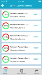 Veterinary Assistant Quizzes screenshot 1