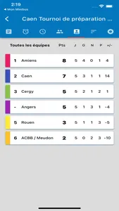 MonTournoi screenshot 3