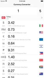 CuCo - Easy Currency Converter screenshot 0