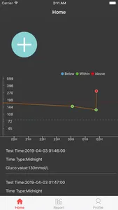 Microdot – Glucose screenshot 0