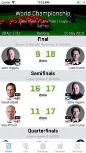 World Snooker Online screenshot 0