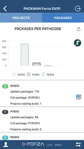 PACKMAN Package Management screenshot 6