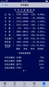 钦天明时 screenshot 7