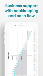 Mafin - Smart Accounting Book screenshot 2