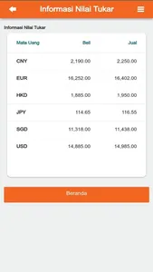 Mobile Banking Bank Mayora screenshot 4