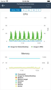 vSphere Mobile Client screenshot 3