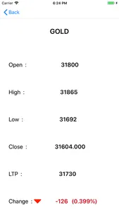 Commodity Market Live screenshot 4