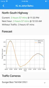 Malaysia Traffic screenshot 2