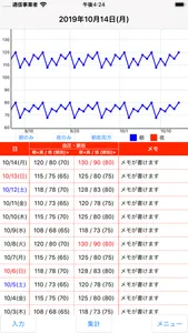 血圧手帳 - 毎日の血圧管理に screenshot 3