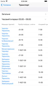 Чортків Smart screenshot 4