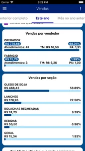 ADM SAT Fácil screenshot 3