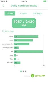 Nutritron screenshot 1