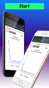 Register Schedules screenshot 4