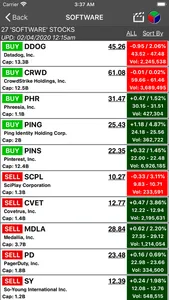 IPOs Stocks Investing Scan screenshot 1