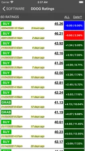 IPOs Stocks Investing Scan screenshot 5