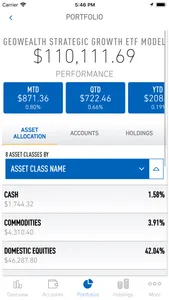 Procapita Partners screenshot 4