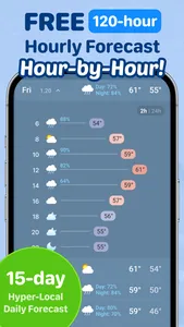 Weather Sky: Local Forecasts screenshot 1