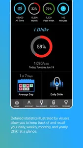 iDhikr - Tap Counter screenshot 2