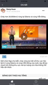 Chợ Tin Tức screenshot 2