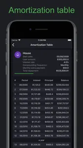 Easy loan calculator: mortgage screenshot 2