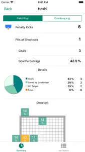 Futsal Notes screenshot 7