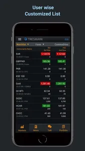 Tresmark screenshot 1