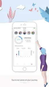 wellyou - be happy! screenshot 2