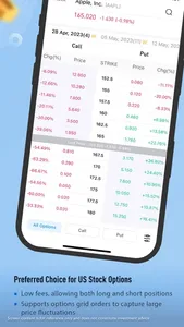 uSMART HK: Wealth & Tradings screenshot 1