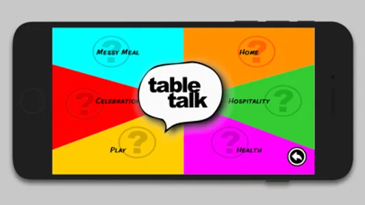 Table Talk for Messy Moments screenshot 0