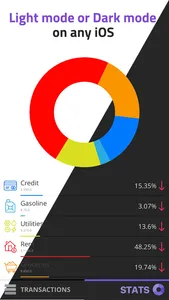 Monthly Bill & Budget Planner screenshot 1